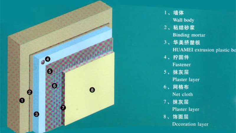 揭秘挤塑板：十大品牌背后的技术奥秘