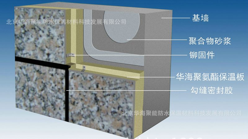 自粘防水卷材适用于以下场景：